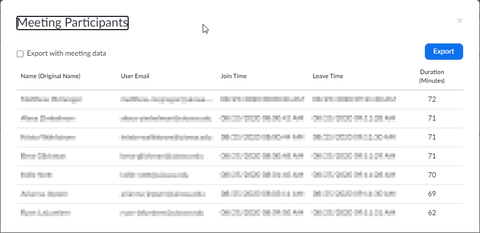 Zoom - Meeting Participant Export