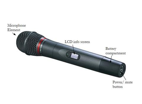 handheld mic parts